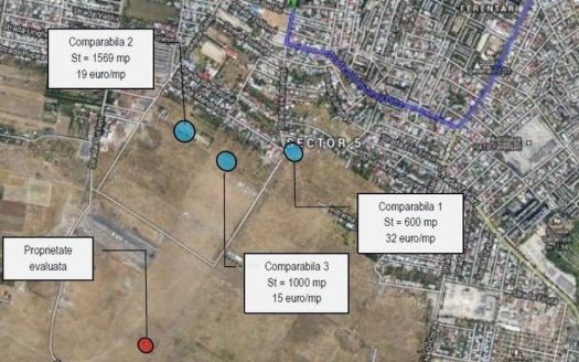 Teren intravilan in Rahova, Sector 5 Bucuresti